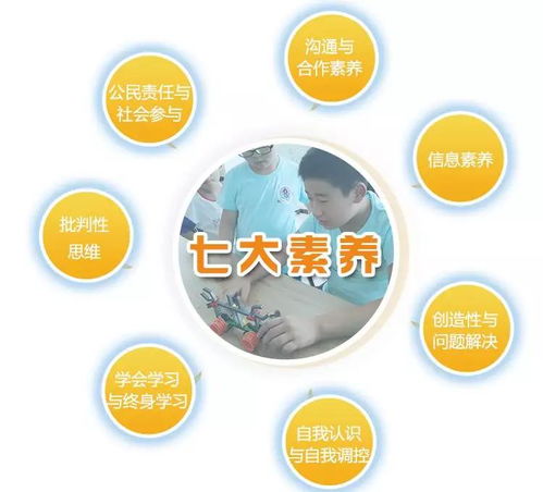 匠心獨運，智啟未來 匠人芯機器人編程教育入選首屆全國新型信息消費大賽優(yōu)秀項目集