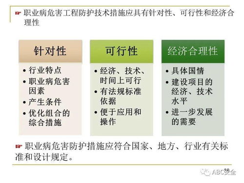 建設項目職業衛生“三同時”監管、審查與竣工驗收工作要點解析